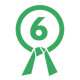 lean 6 sigma-green belt