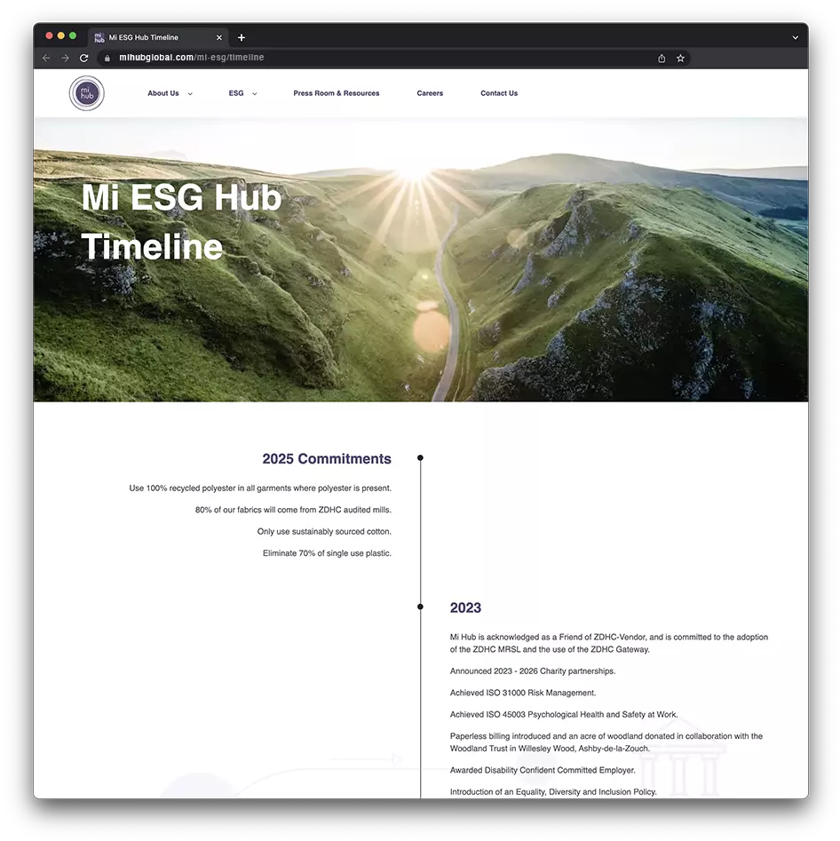 ESG Timeline Preview